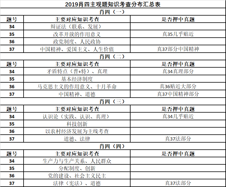 一码一肖，揭秘精准预测的秘密与综合解答落实之道