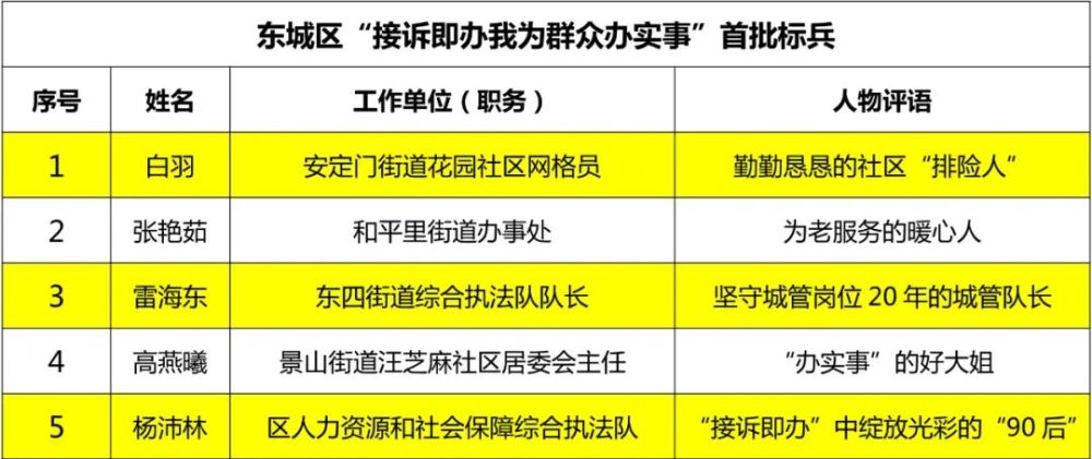 一肖三码与统计解答解释落实，探索与实践