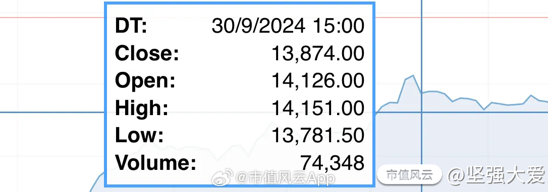 澳门一码一码精准预测，解读A07版与落实策略 D153.02.44详解