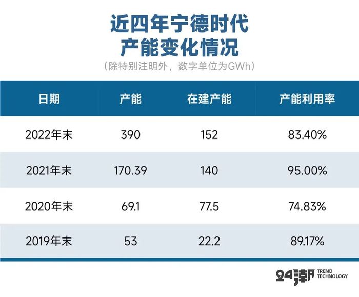全面解读，2025新澳正版资料最新更新