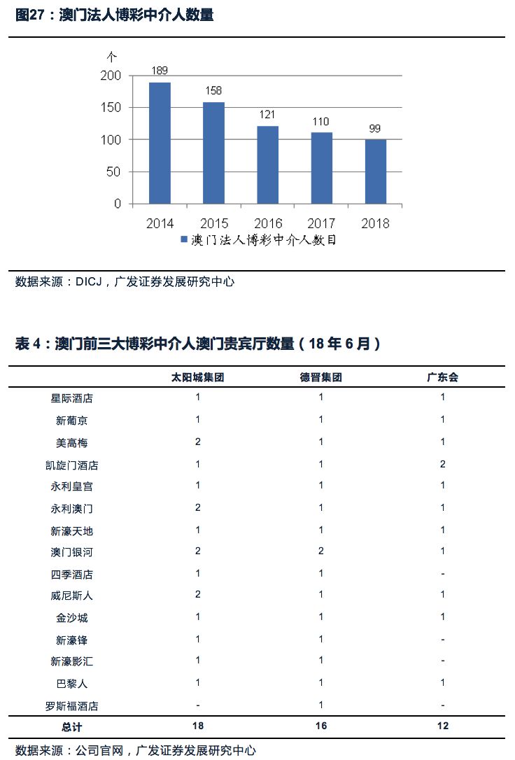 澳门天天彩大全与前沿解答解释落实的未来展望（AU33.67.18）
