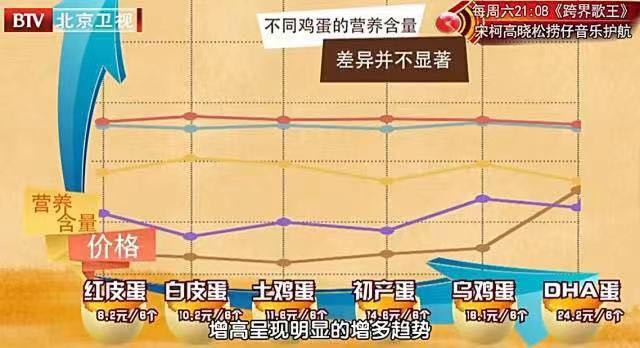 关于三肖三期必出特肖资料的详细解答与解释