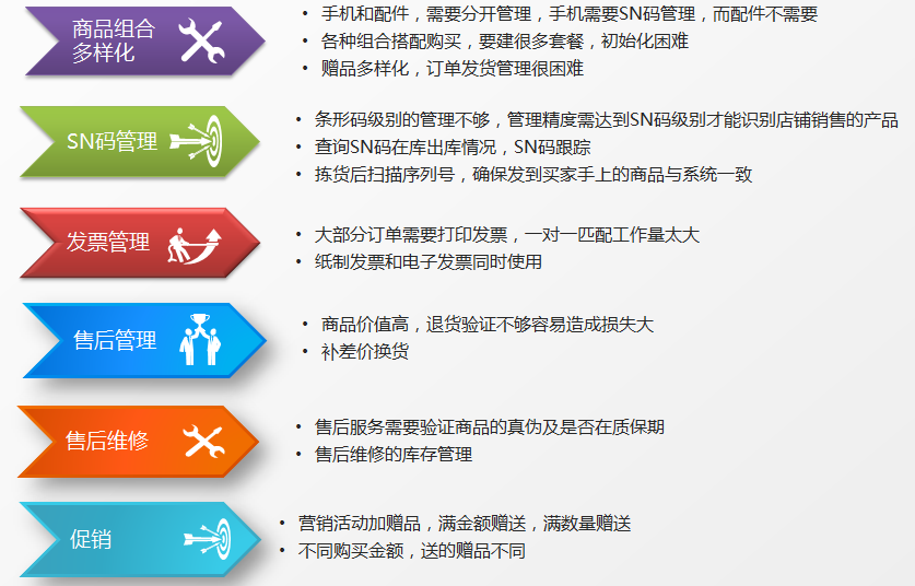 管家婆必出一中一特，时代解答、解释与落实的策略