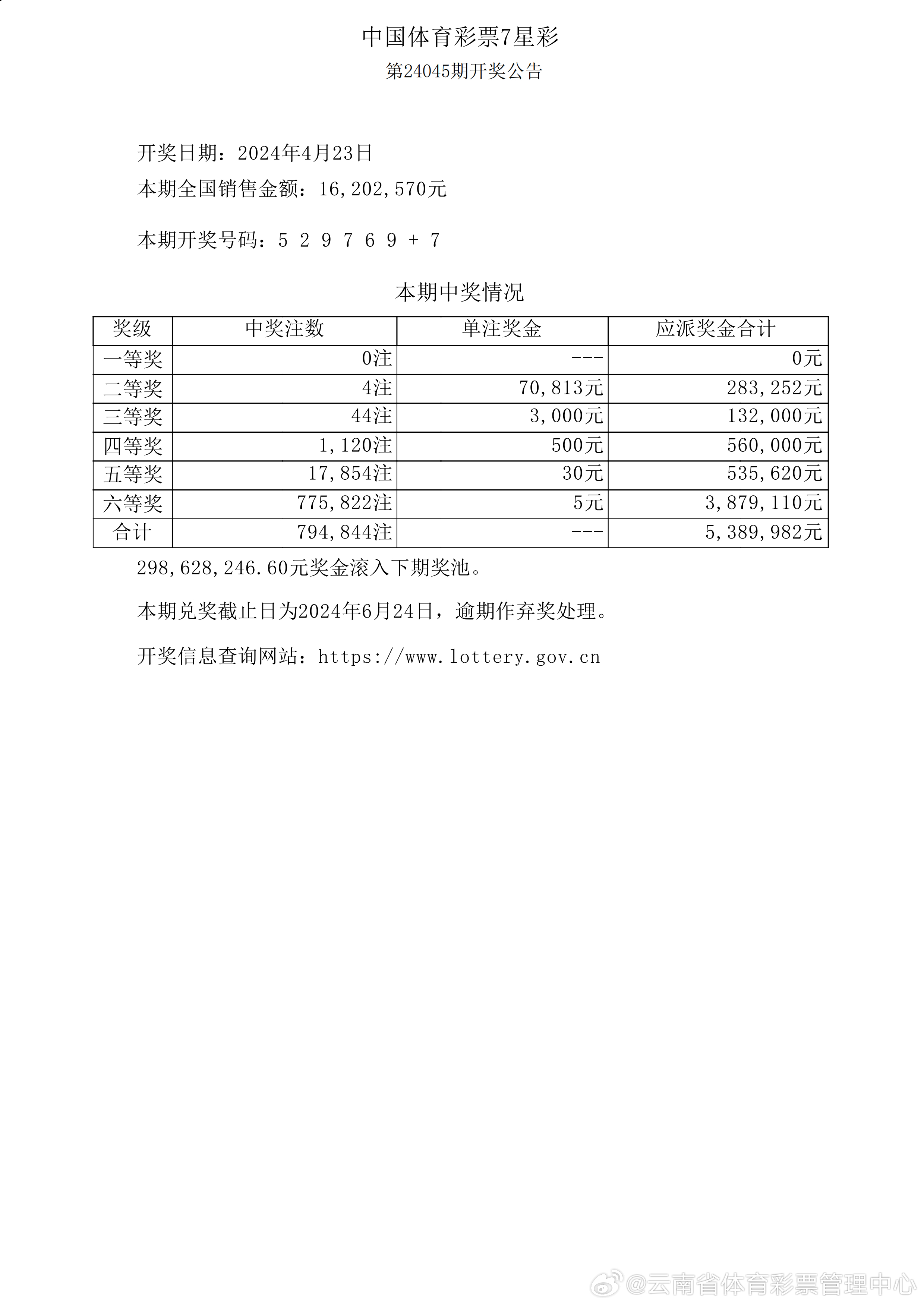 管家婆开奖结果详解及解答解释落实方案（g8644.04.11）
