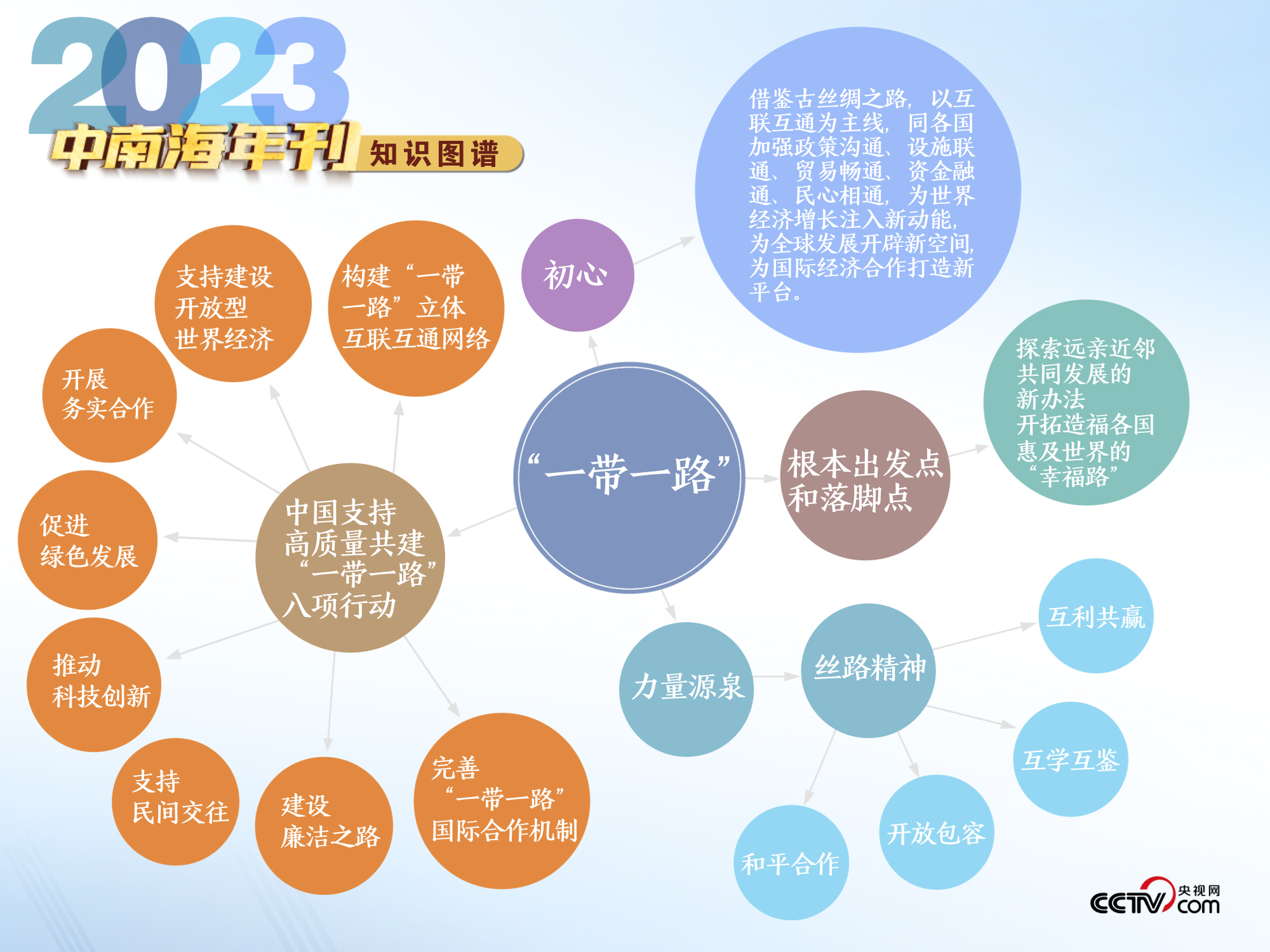澳门未来展望，2025年澳门天天有好彩的全面解读与实施策略（pih关键词解析）