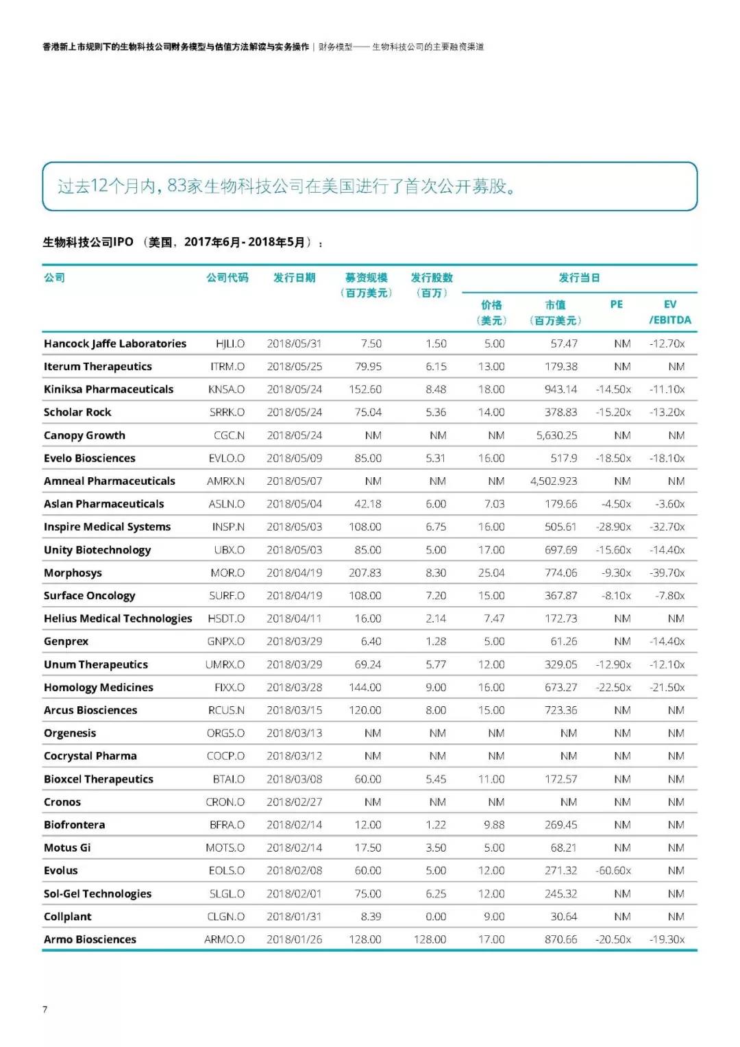 关于澳彩资料大全的解答解释与落实策略 —— 构建未来的澳彩行业蓝图（N4282版）