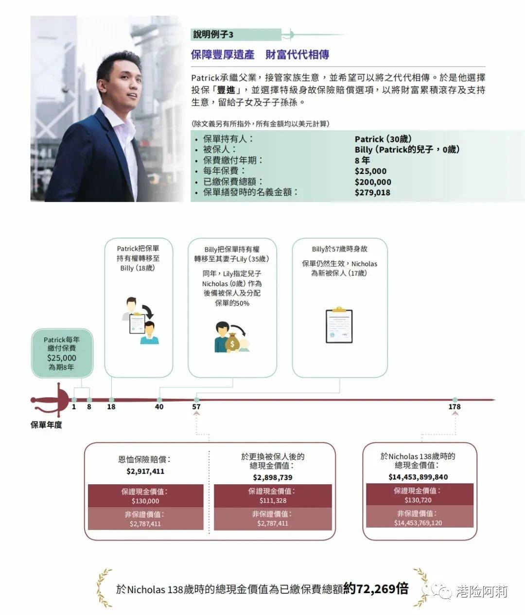 探索未来彩票之路，科学解答解释与澳门新彩票展望（2025版）