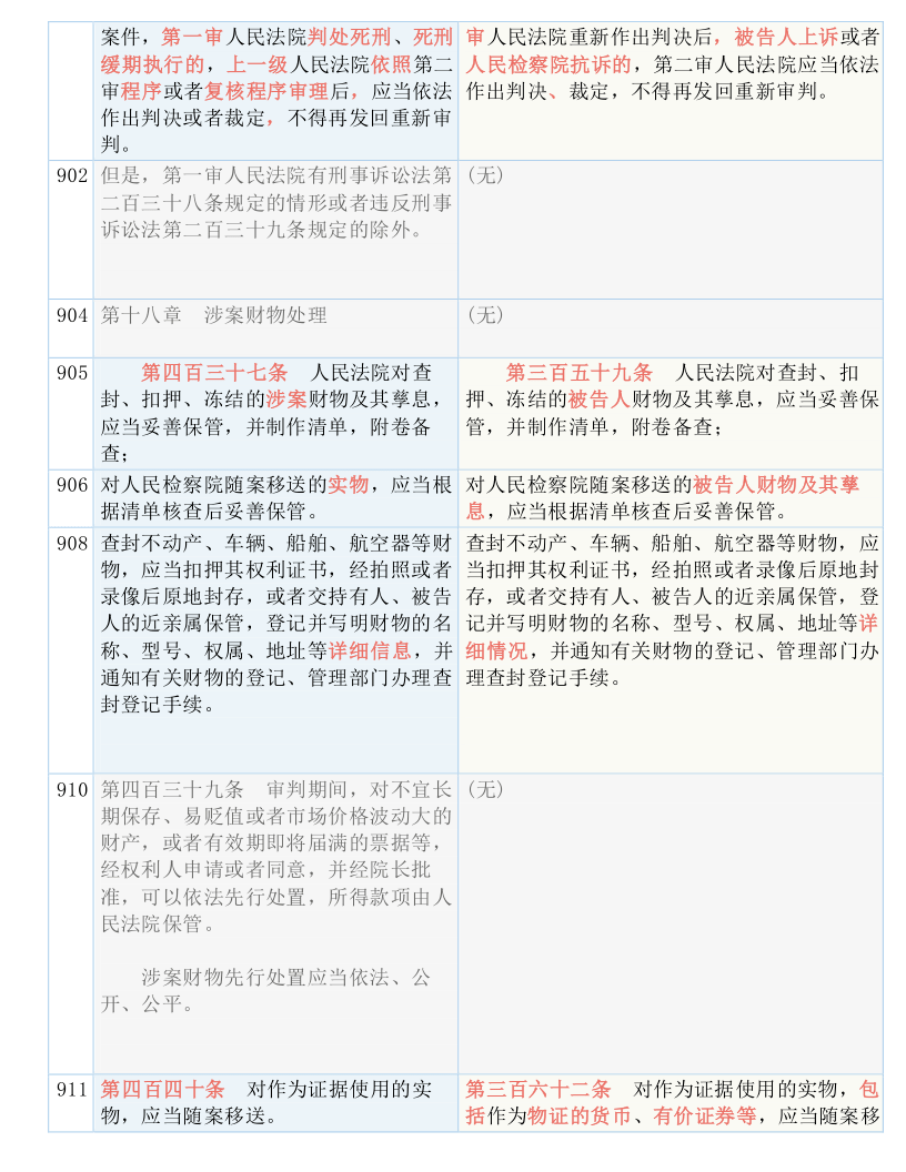三肖三码最准的资料统计解答解释落实研究与应用探讨