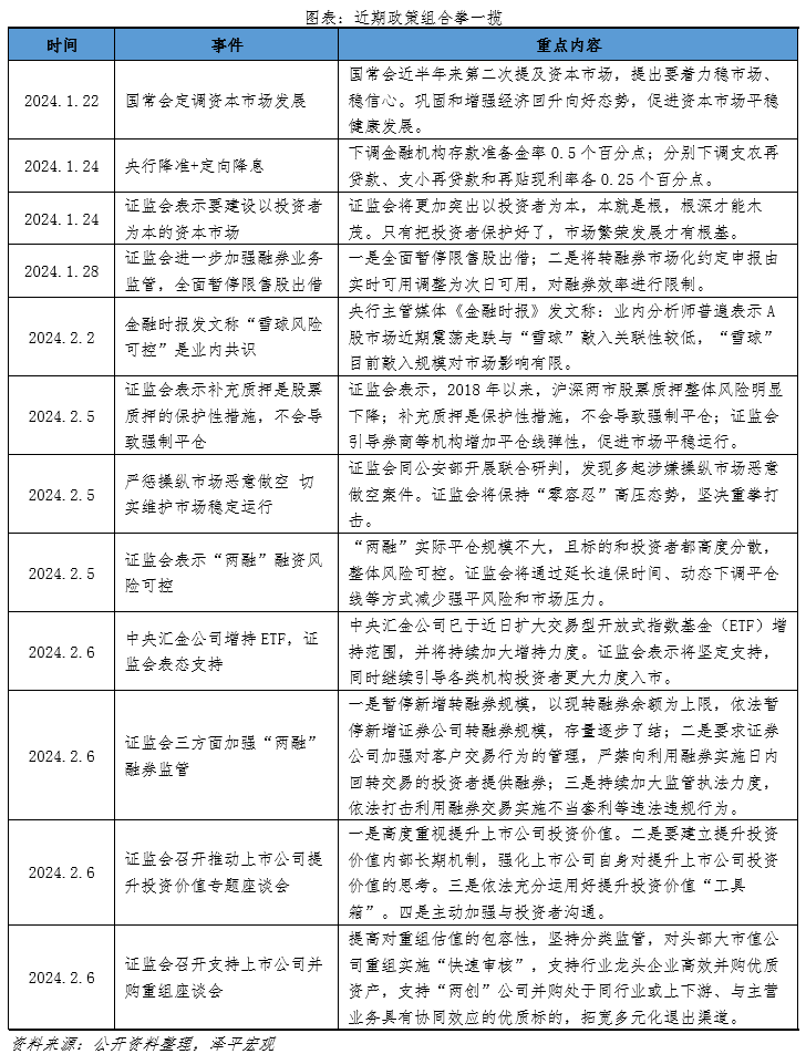 精准三肖三码三期闪必开凤凰网，实时解答解释落实之探索
