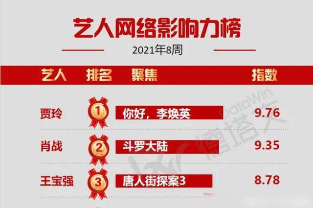 创新技术下的澳门三肖三码精准解密，揭秘背后的科技力量