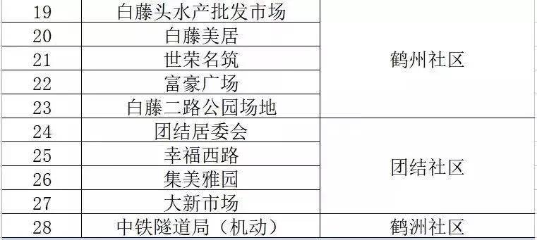 澳门最准三肖三码精准资料与方案校验优化——图像处理版22.33详解