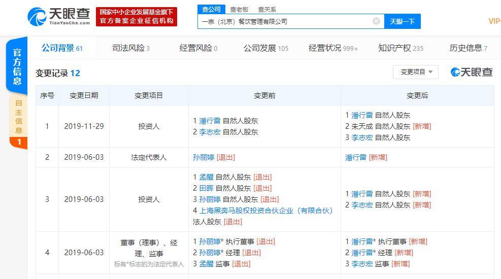 管家婆一码一肖精准推荐，专业协作版7.3，值得信赖的中奖秘诀