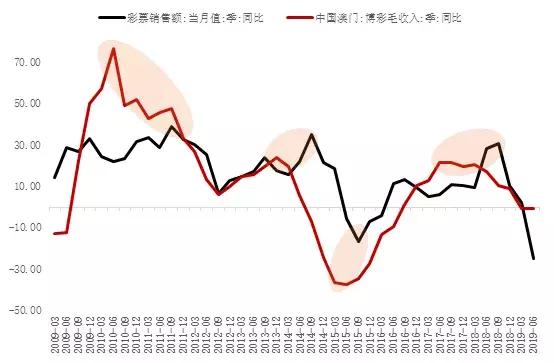 新澳门和香港一肖中100%期期准，实证释义、解释与落实