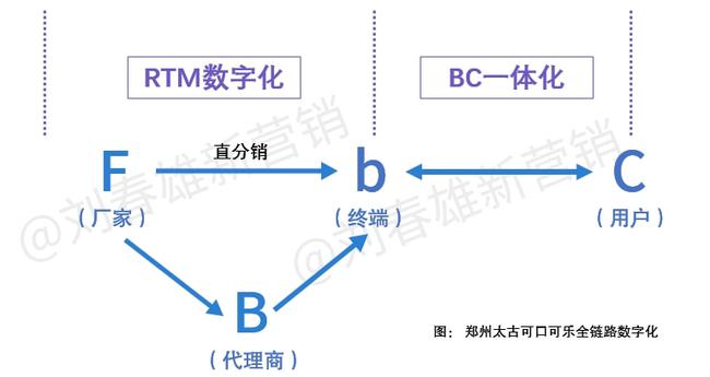 澳门一码一码100准确率如何实现？精准逻辑大解析