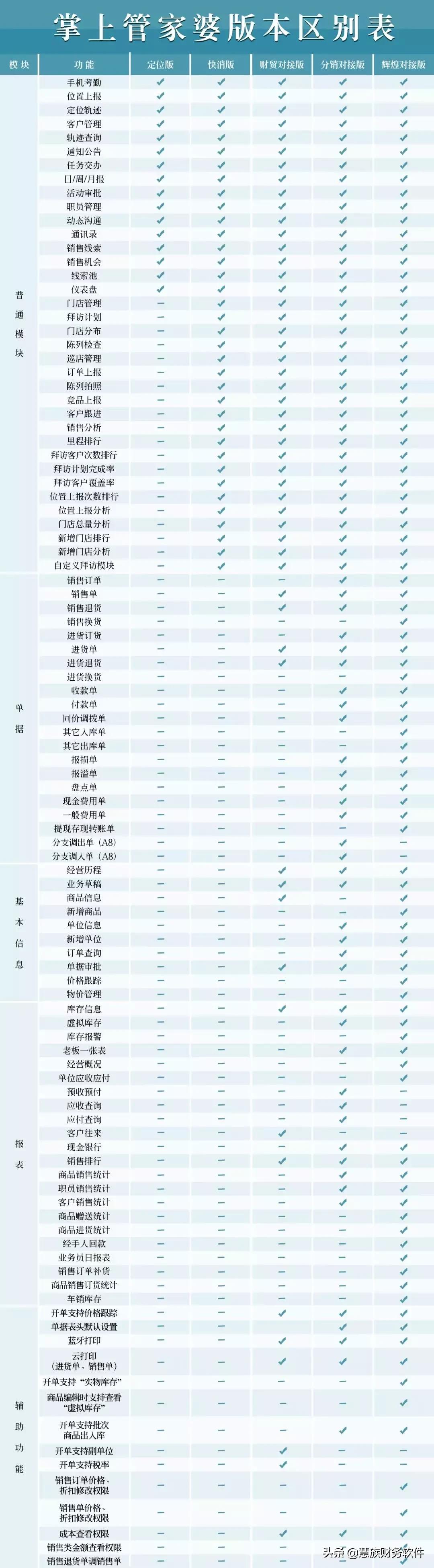 揭示真相与警示，关于精准管家婆背后的真相——专家版分析解读