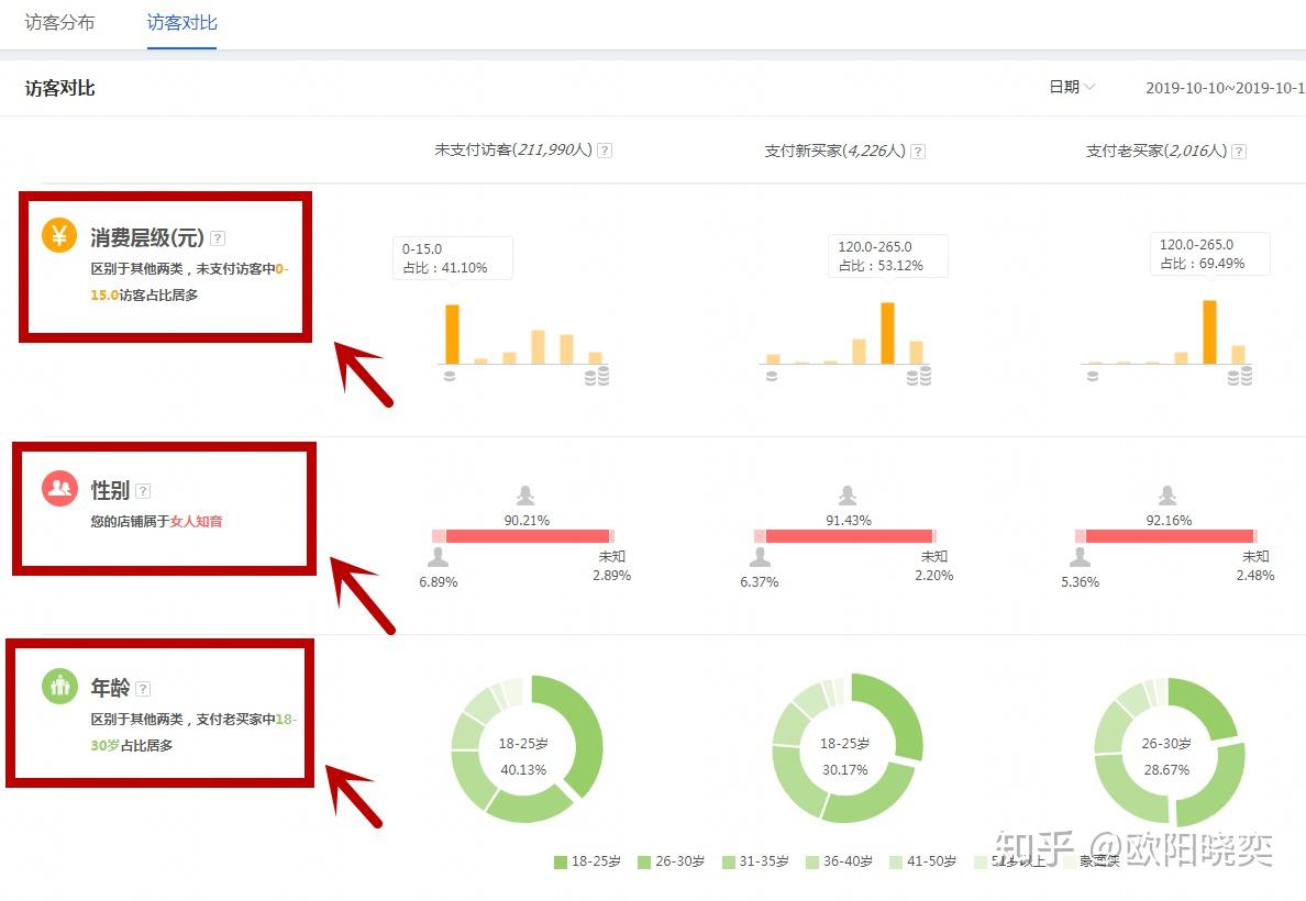 澳门管家婆，揭秘数据精准分析的秘密武器