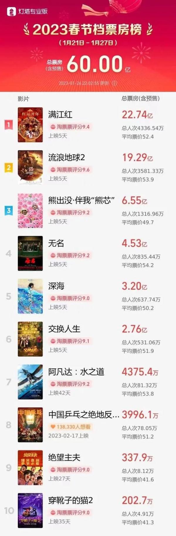 三肖必中三期必出，解析、解释与落实策略