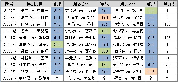 澳门三中三必中一组的统计解答解释落实，深度探究与理解