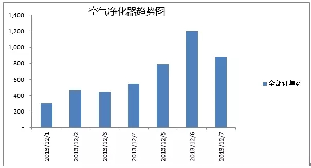 揭秘精准预测的秘密，一码一肖的百分之百精准预测之道