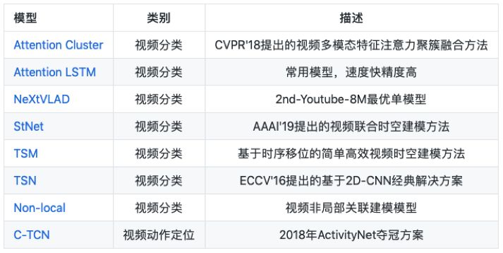 关于新澳正版资料最新更新与前沿解答解释落实的文章