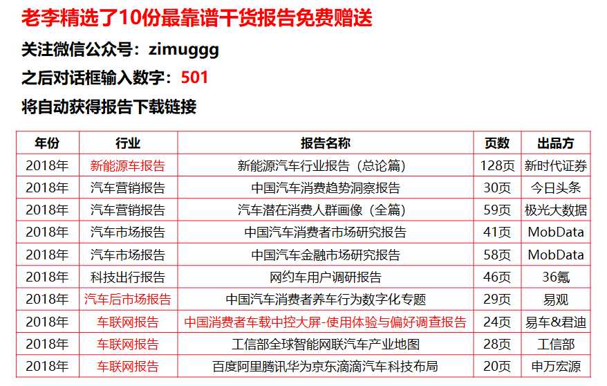 个人空间 第15页