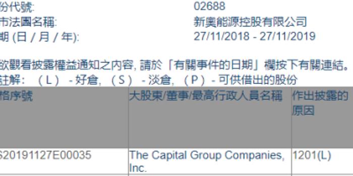 新奥2025年免费资料大全概览