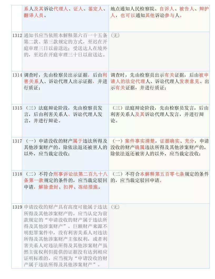 最准一码一肖与凤凰网，实证释义、解释与落实
