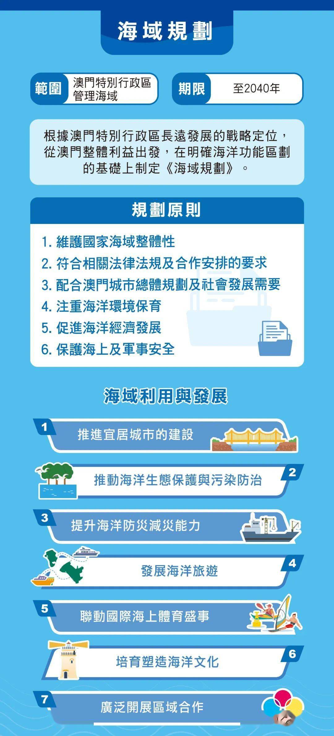 探索未来，2025年新澳门天天免费精准大全的实用释义、解释与落实