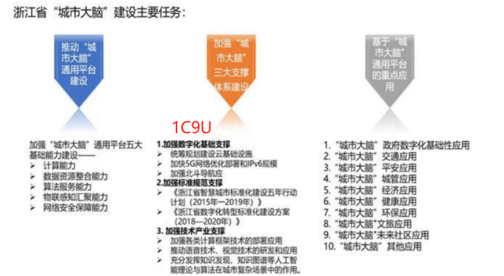 关于2025年正版资料免费大全的全面解答与落实方案_qz86.96.13
