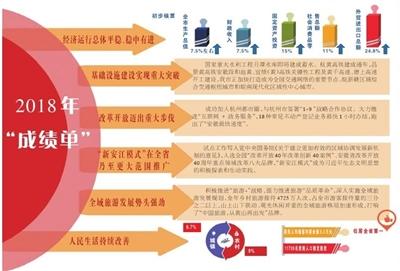 关于2025年新澳精准资料免费提供网站的前沿解答与落实策略