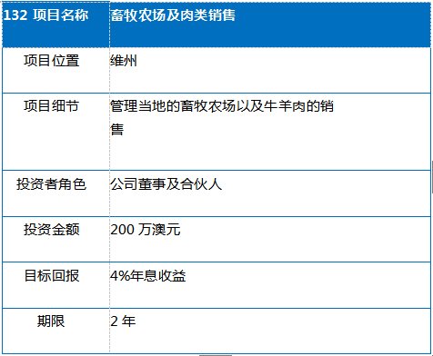 新澳2025最新资料综合解答解释落实详解_8g41.99.31