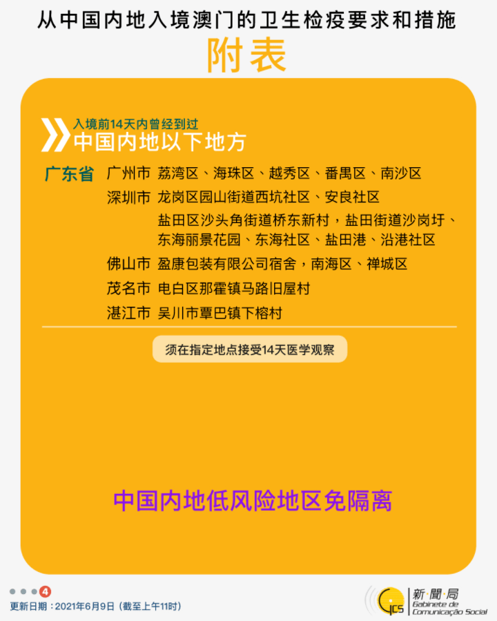 探索澳门，2023管家婆资料正版大全的独特魅力