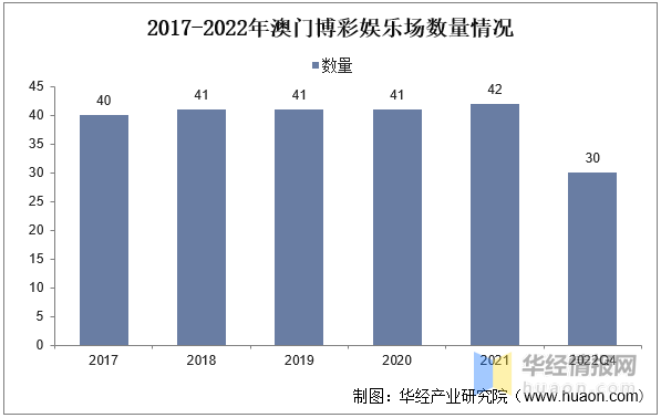 新澳门资料大全正版资料，探索与解读（2024版）