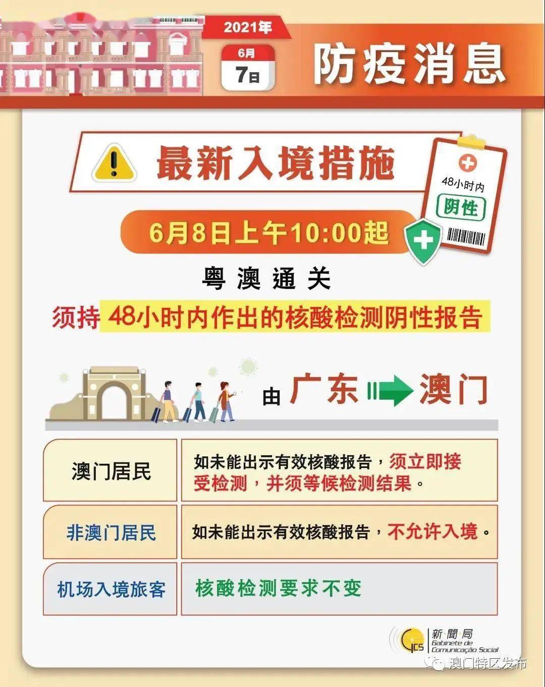 新澳门正版资料免费看，构建解答解释落实的策略与方法