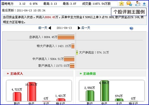 前沿解答解释落实，关于55555525Ccm王中王五行图与t4510.34.56的探讨