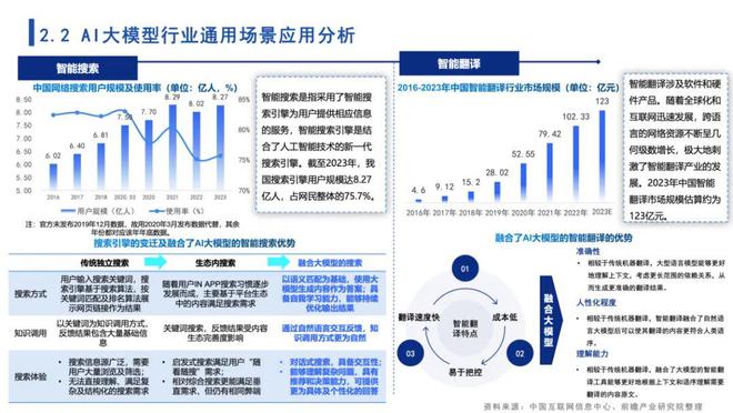 探索未来预测领域的新境界，专家解读一码一肖精准预测模型及其在2025年的应用展望