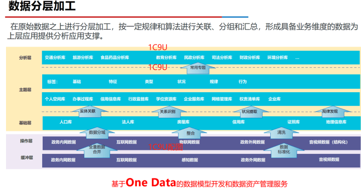 新澳彩资料大全免费2025，构建解答解释落实的策略与路径