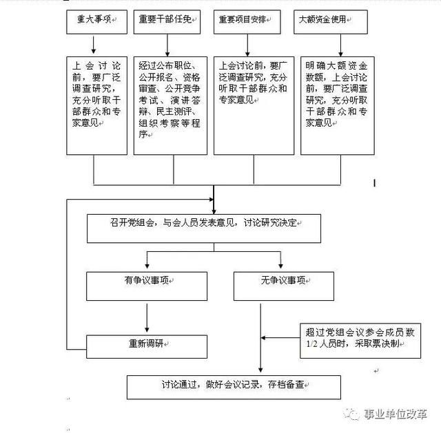 新澳门正版资料免费看，构建解答解释落实的策略与路径