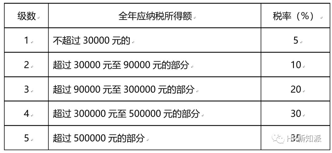管家婆一票一码，解答解释与落实策略