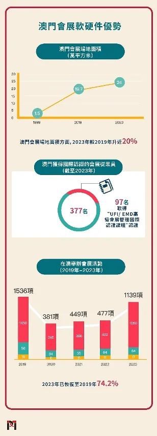 澳门王中王，全面释义与未来展望