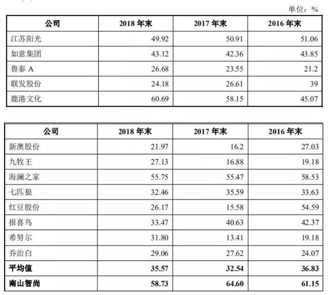 新澳精准资料免费提供网站，用心打造的精品版