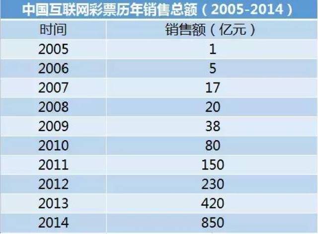 关于2025年正版免费天天开彩的统计解答与落实策略探讨