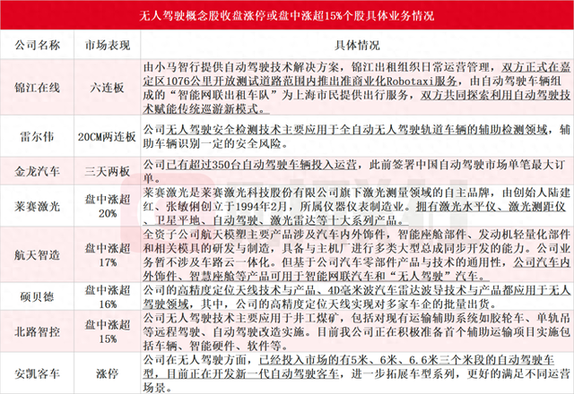关于2025年正版免费天天开彩的实证解答与解释落实
