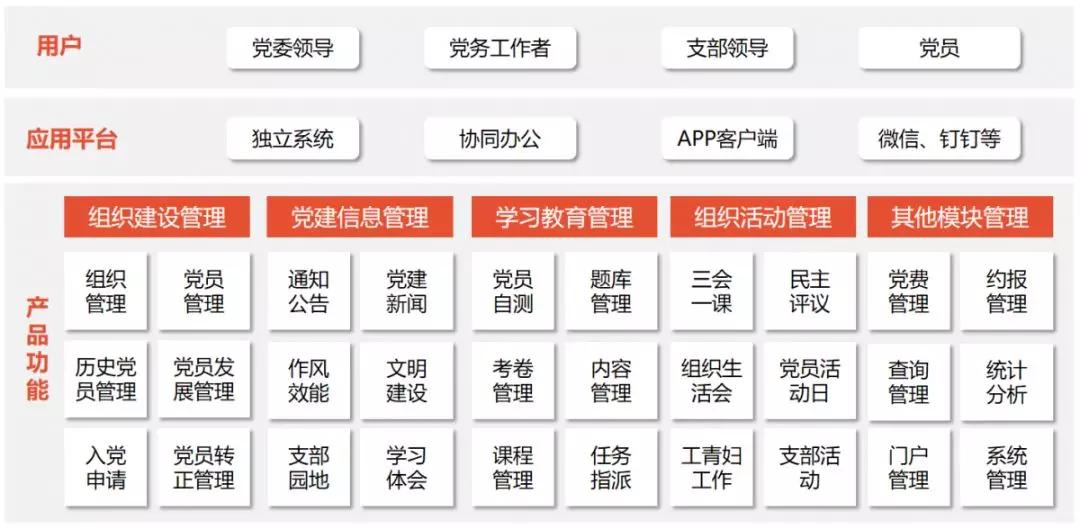 澳门管家婆-肖一码全面解答解释落实