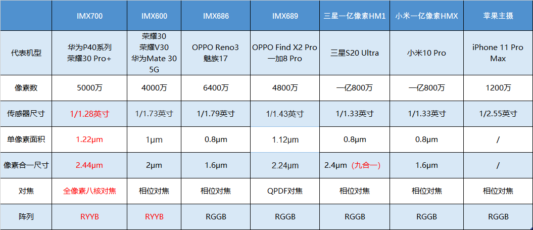 一码一肖，揭秘预测背后的真相与统计解答的落实之路