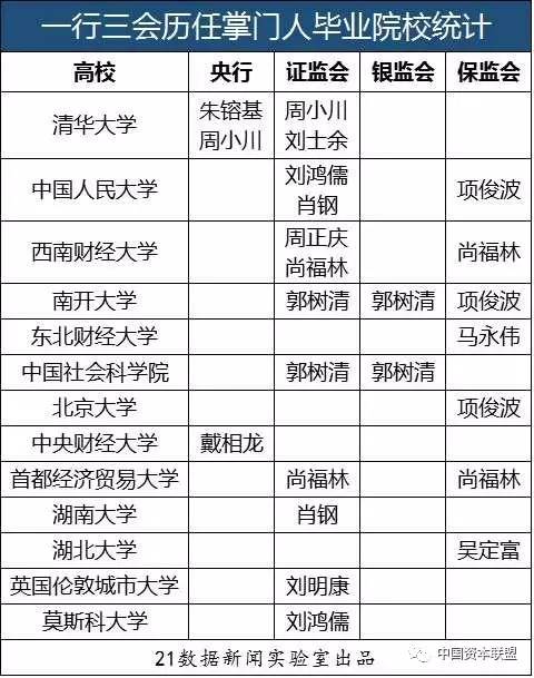 一码一肖，揭秘背后的统计解答与资料落实