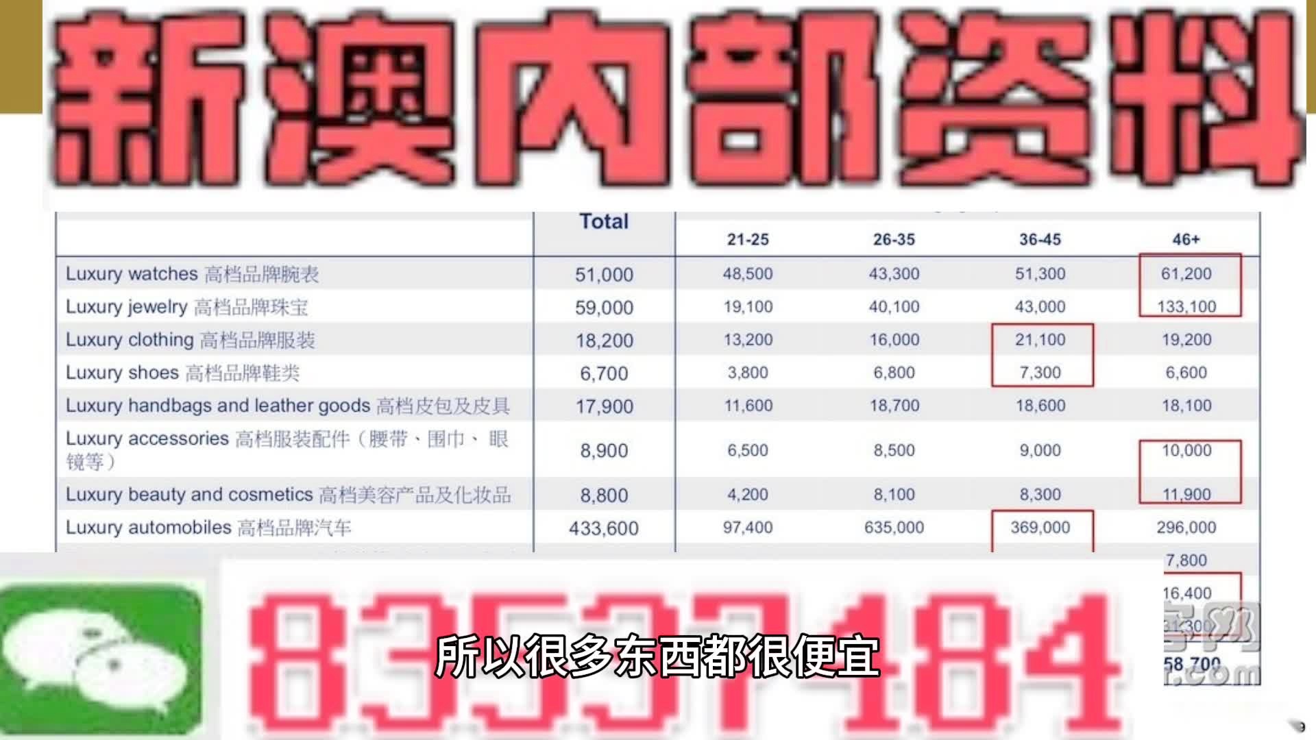 澳门正版资料大全，精准解答与免费采资的落实