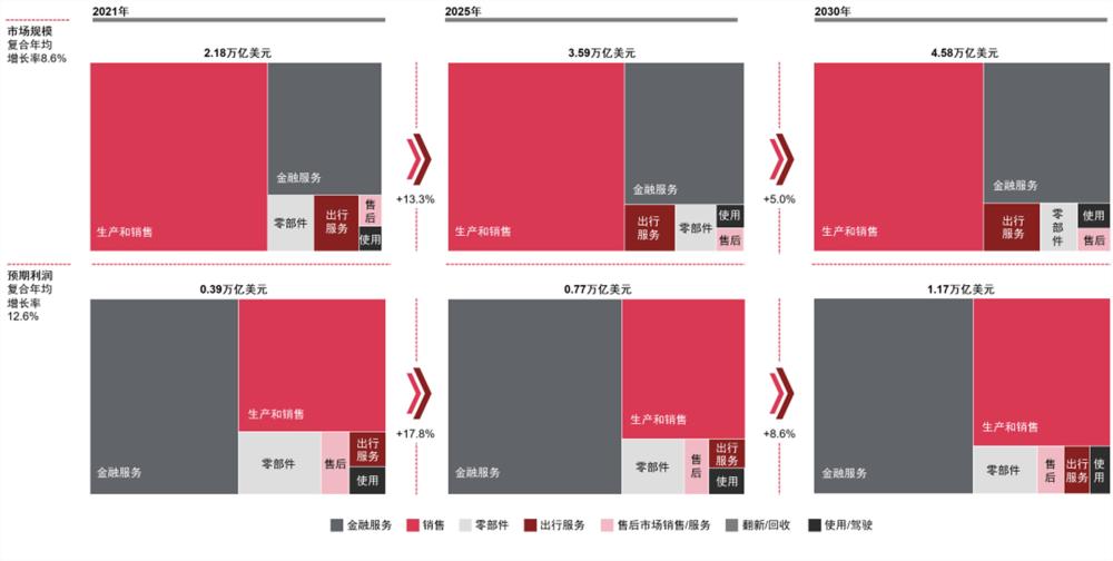 探索未来之门，关于澳门博彩业的新机遇与精准策略解析