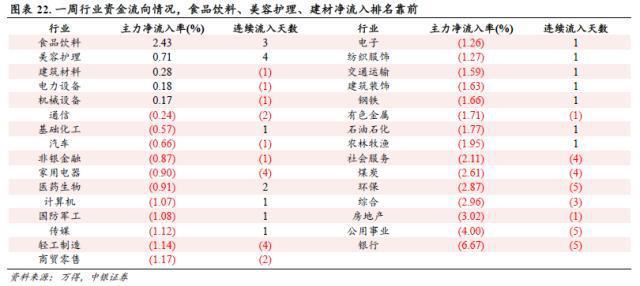 澳门一码一码精准预测，解读A07版与落实策略 D153.02.44