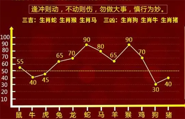 揭秘一肖一码，科学解答与准确预测的探索之旅